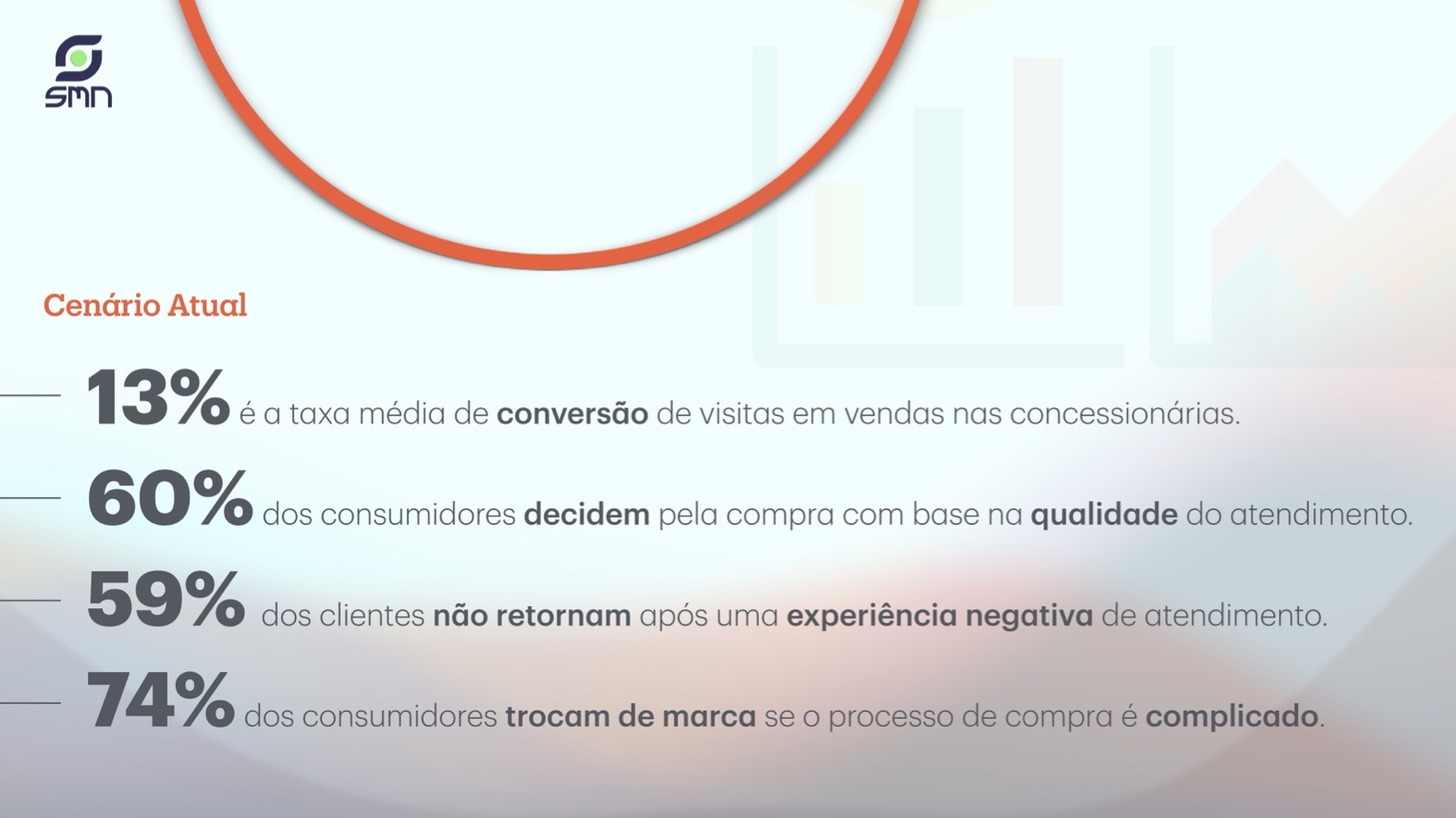 Presentation: Autovoxx - Slide 4