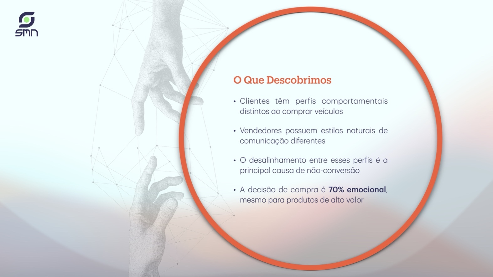 Presentation: Autovoxx - Slide 6