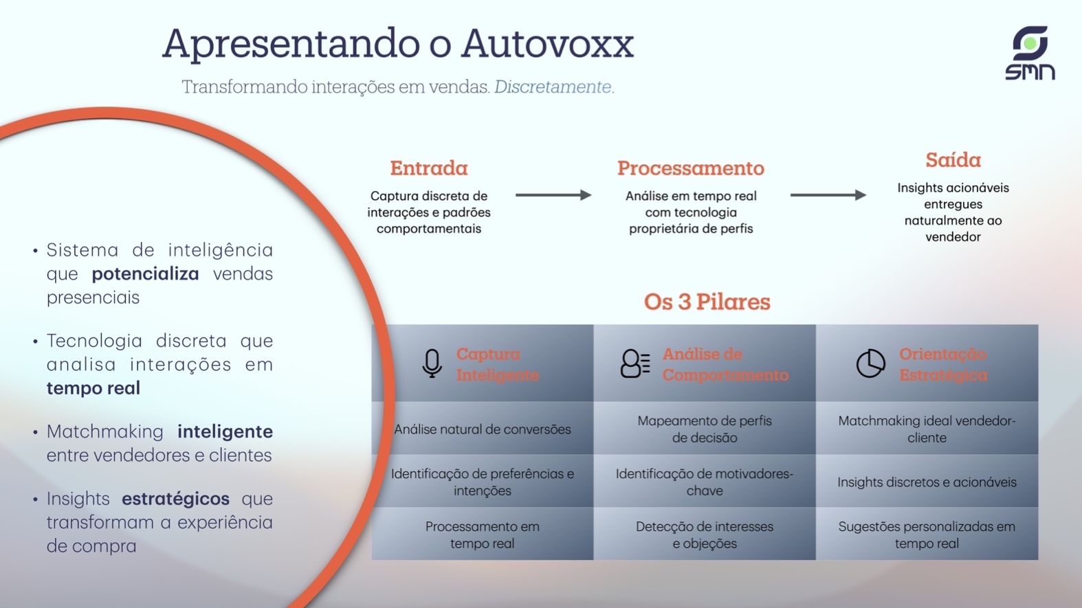 Presentation: Autovoxx - Slide 10