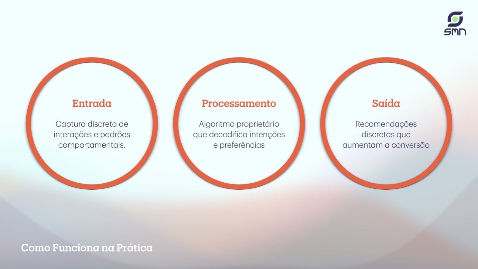 Presentation: Autovoxx - Slide 13