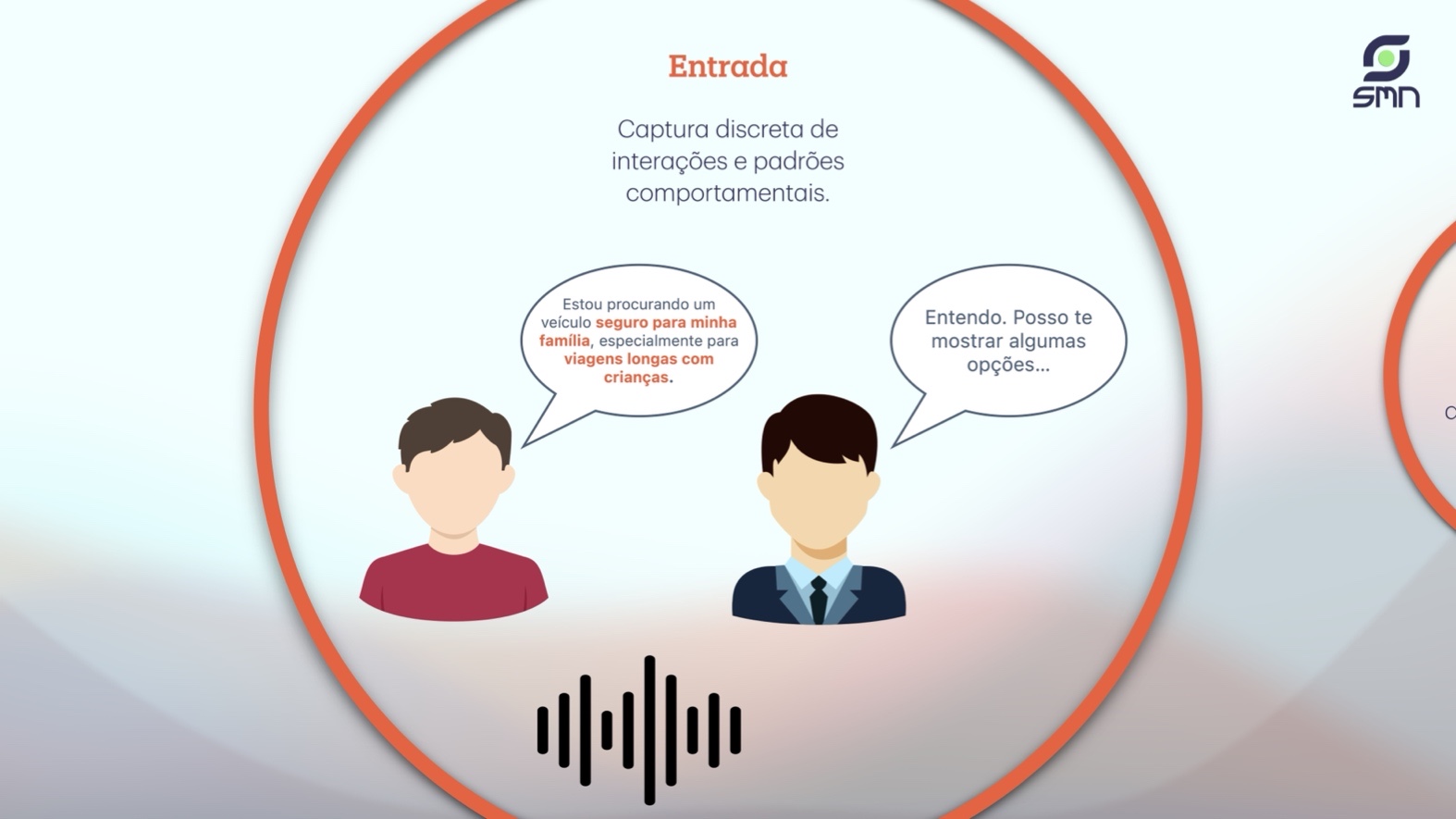 Presentation: Autovoxx - Slide 14