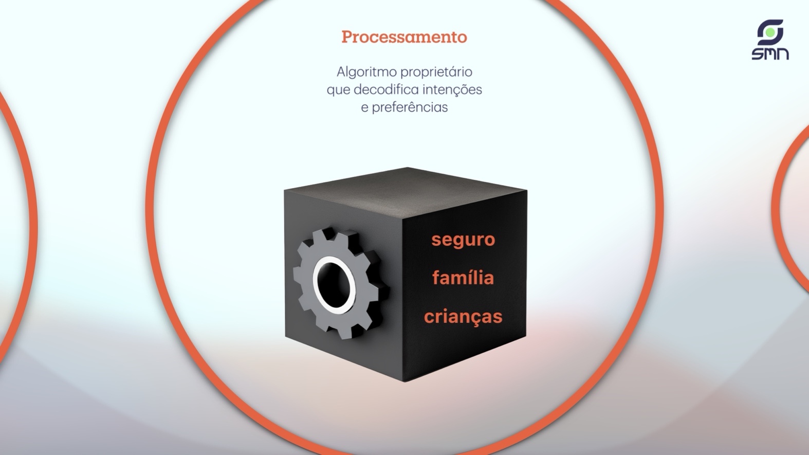Presentation: Autovoxx - Slide 16