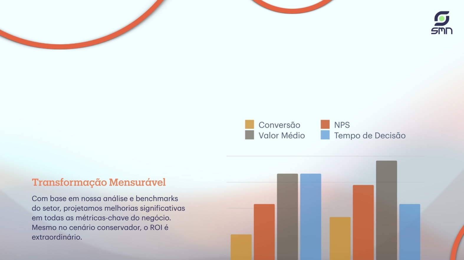 Presentation: Autovoxx - Slide 19