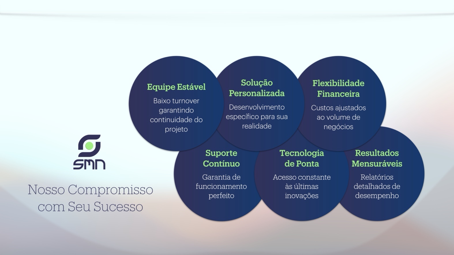 Presentation: Autovoxx - Slide 25