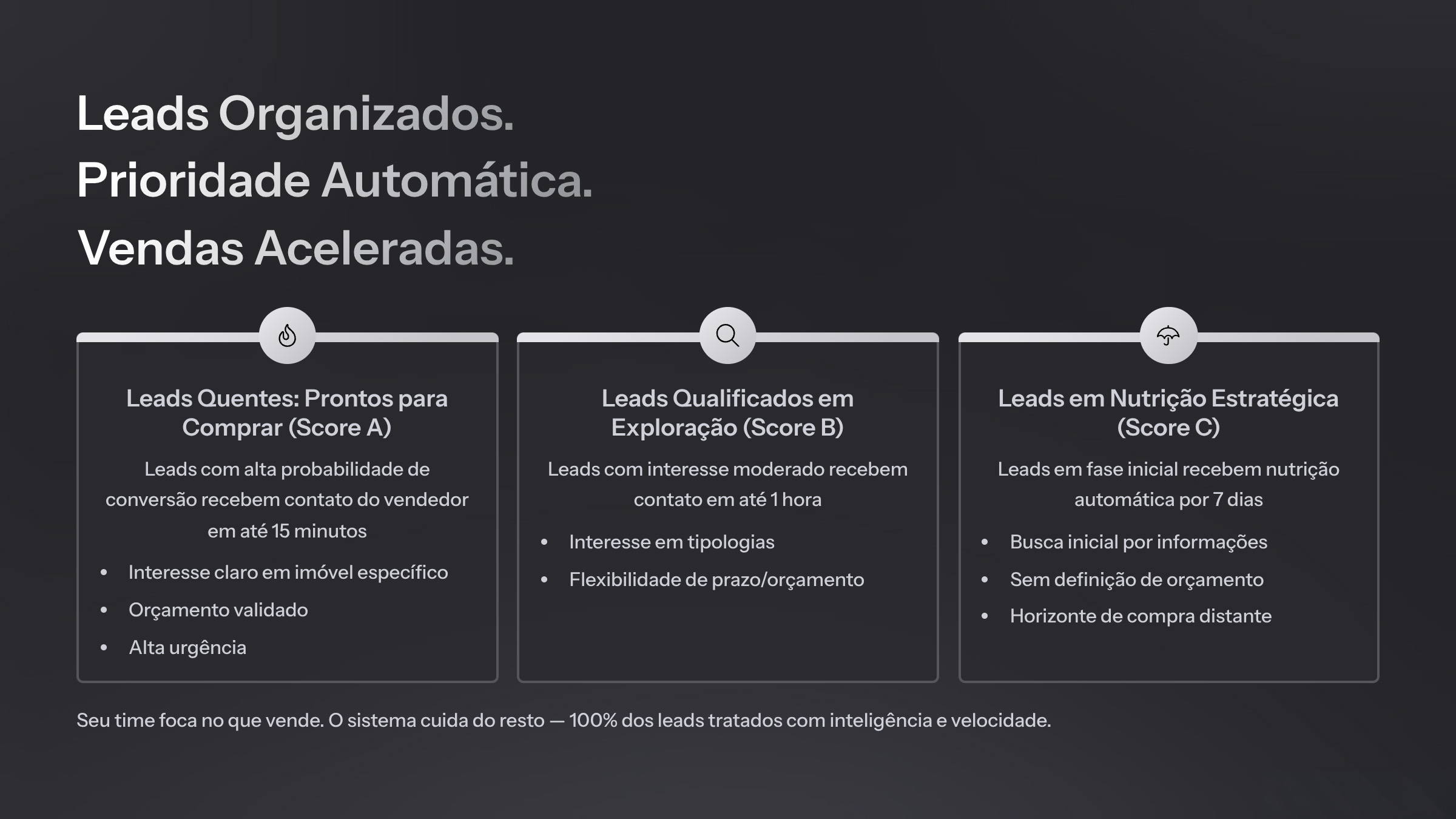 Presentation: Commercial Automation for Construction Companies - Slide 6