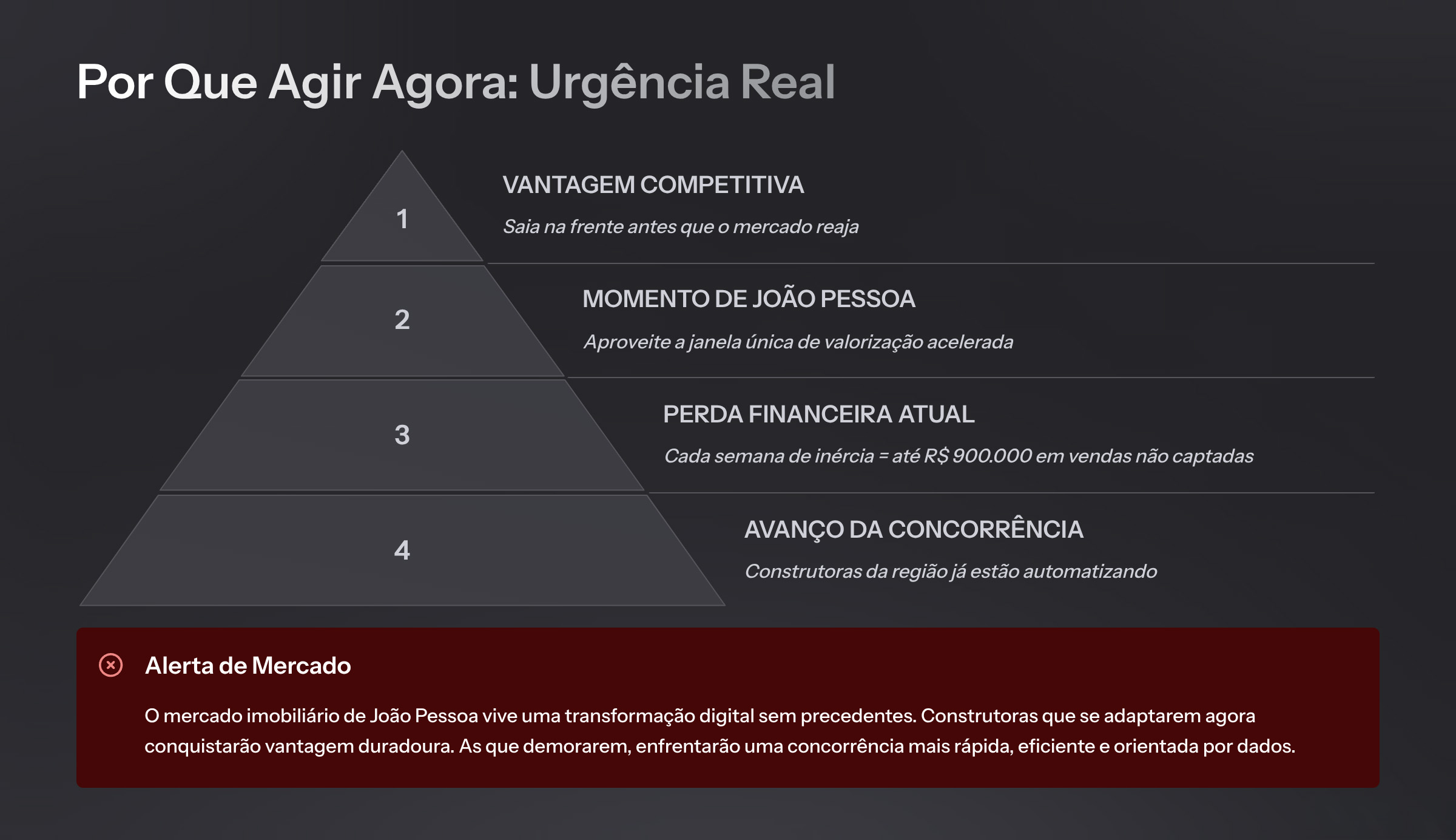 Presentation: Commercial Automation for Construction Companies - Slide 12