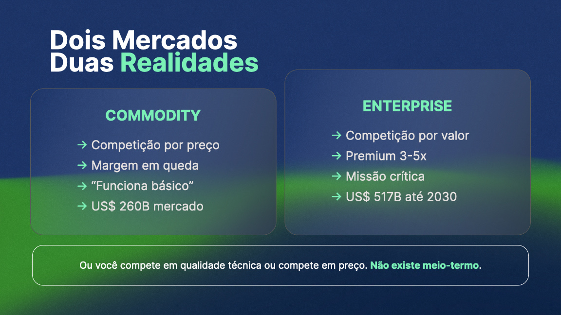 Presentation: SMN Website: Enterprise Architecture - Slide 4