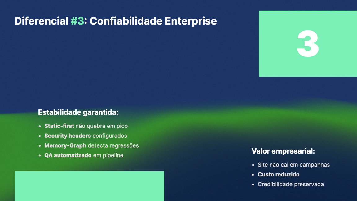 Presentation: SMN Website: Enterprise Architecture - Slide 10