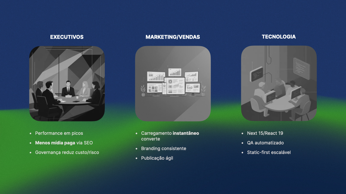 Presentation: SMN Website: Enterprise Architecture - Slide 13