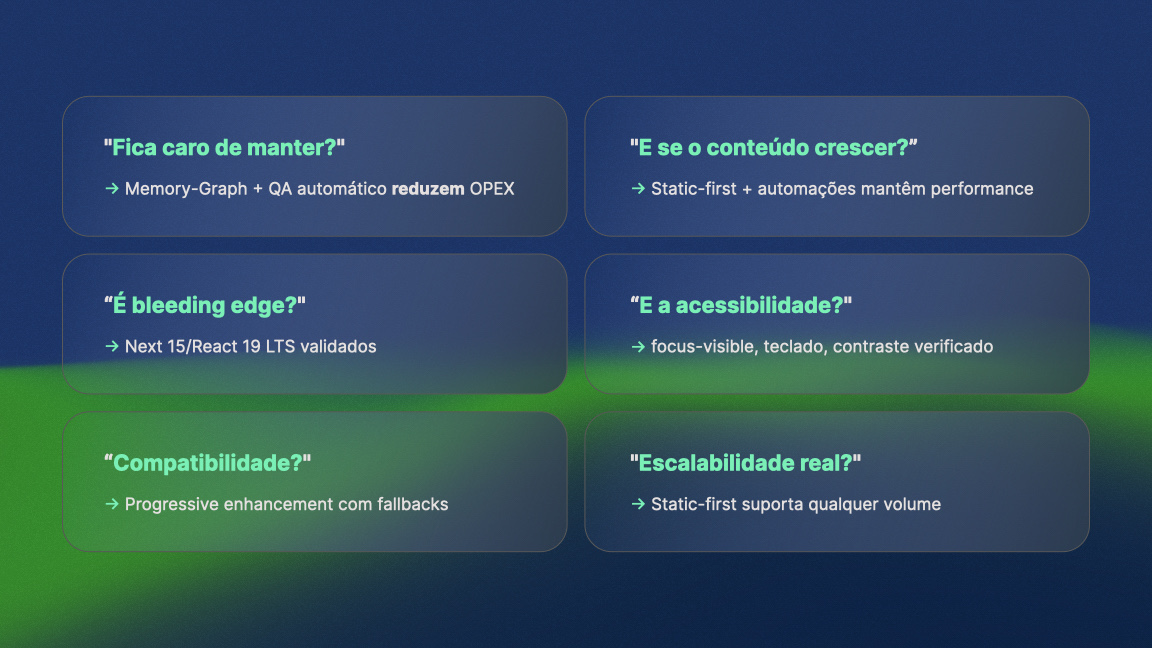 Presentation: SMN Website: Enterprise Architecture - Slide 14
