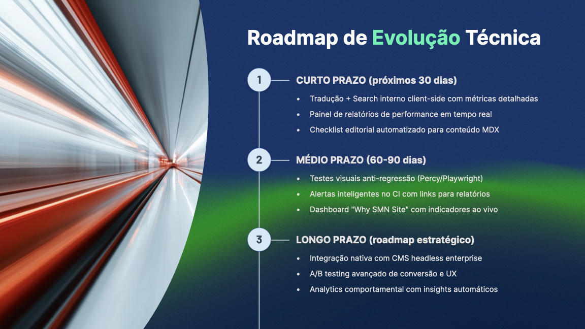 Presentation: SMN Website: Enterprise Architecture - Slide 15