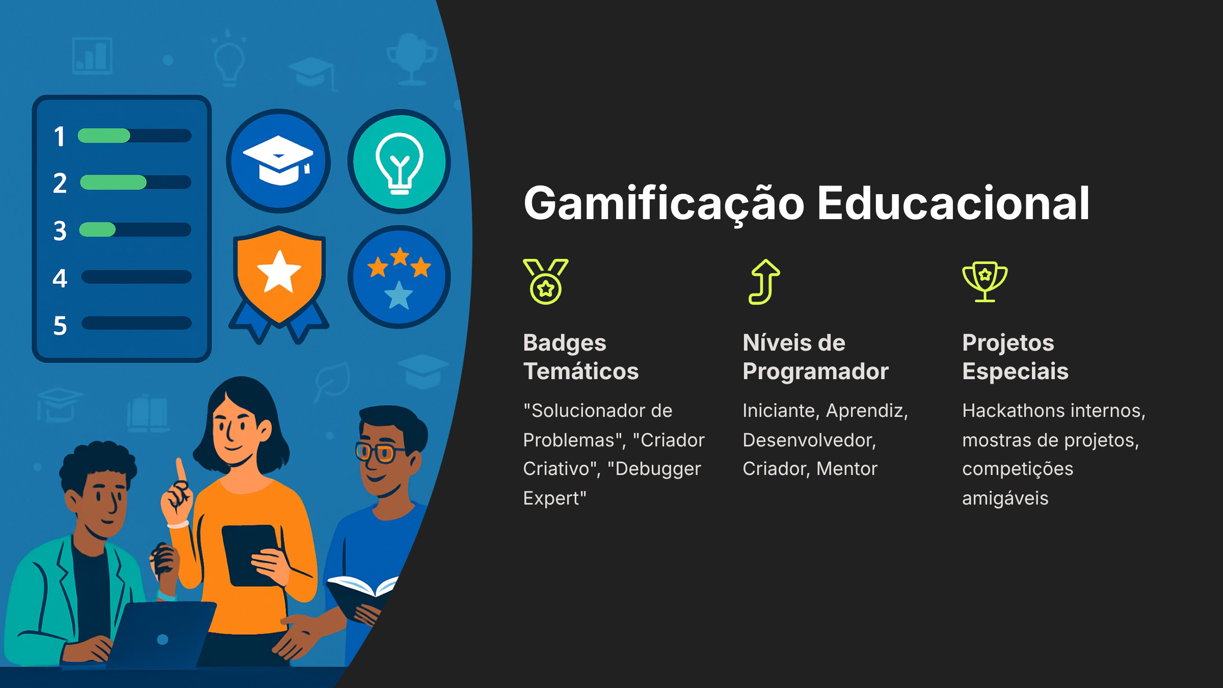 Apresentação: Trilha de Programação Colégio Vila - Slide 12