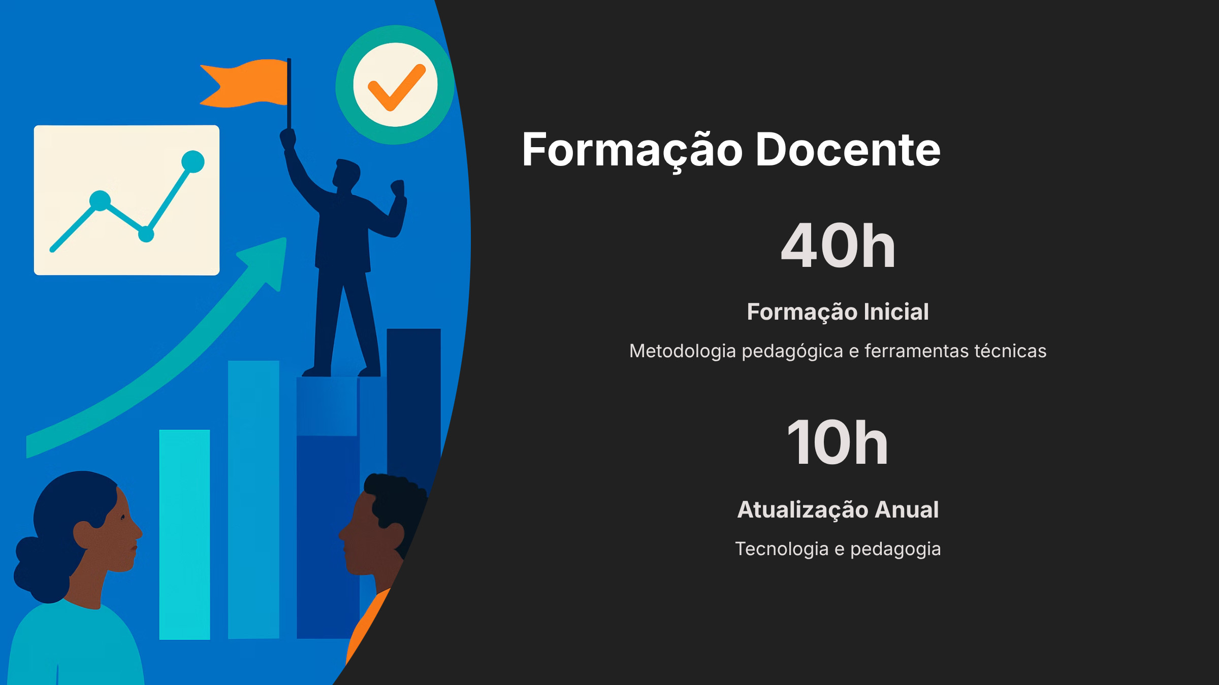 Apresentação: Trilha de Programação Colégio Vila - Slide 18