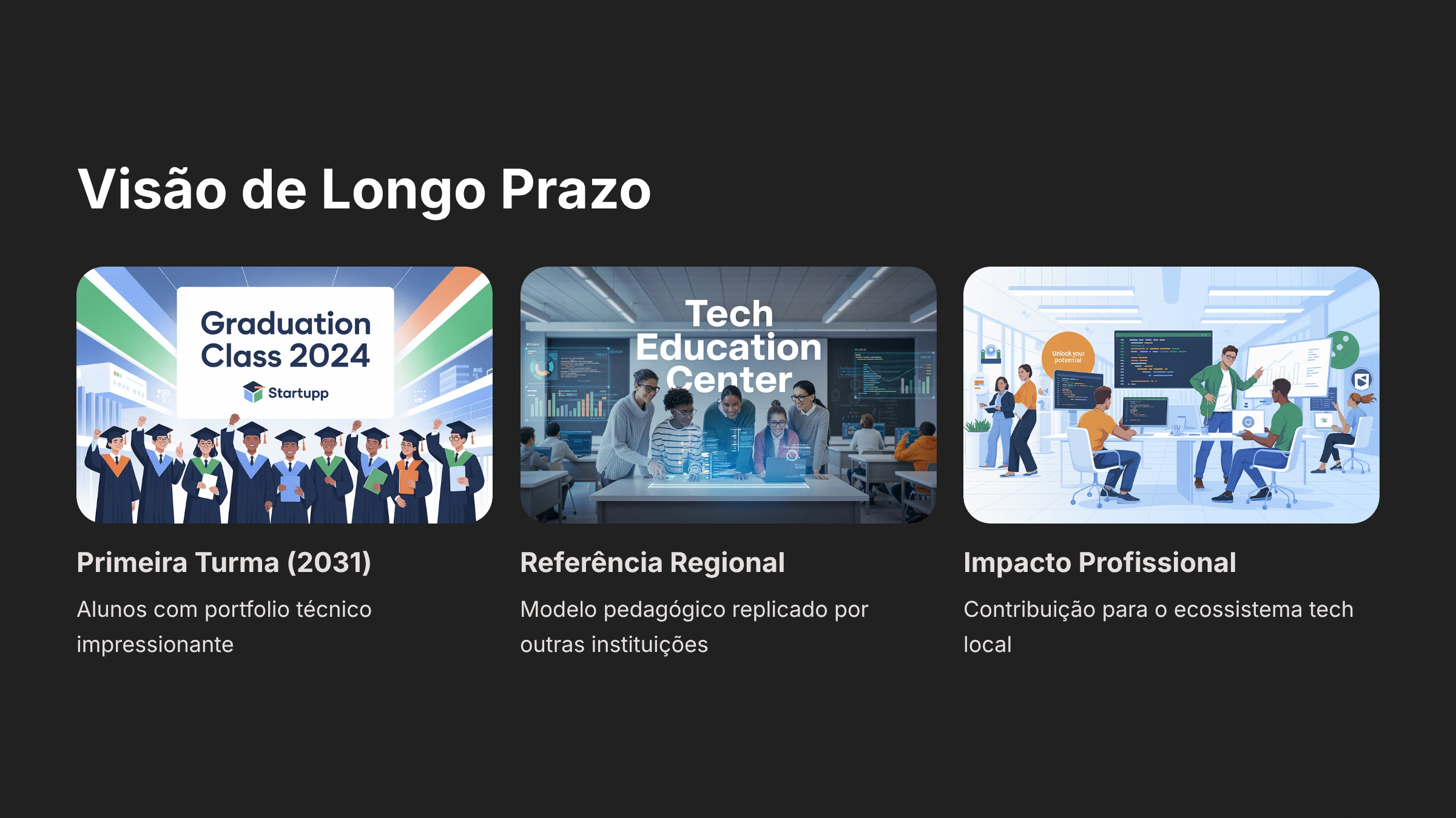 Apresentação: Trilha de Programação Colégio Vila - Slide 24